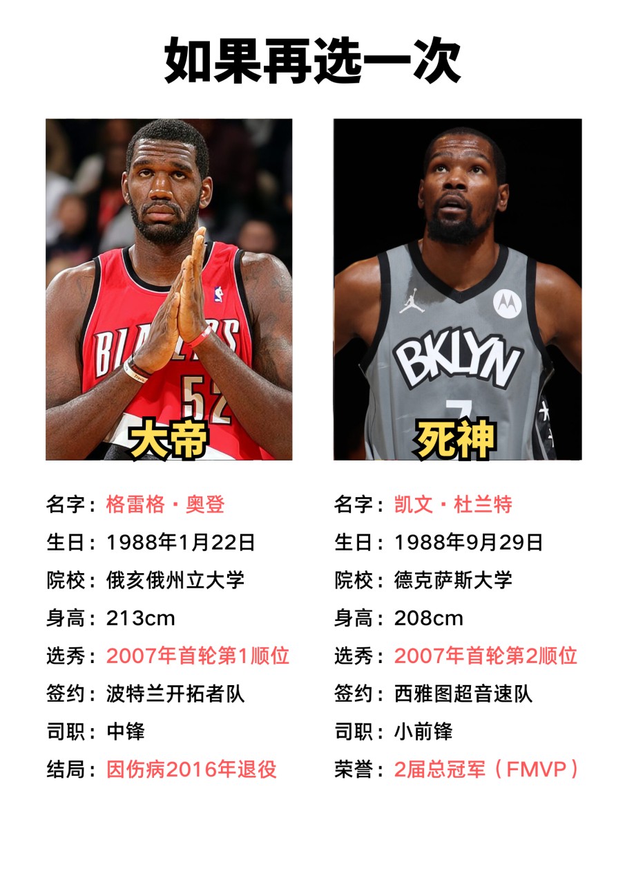 业余篮球爱好者如何提高比赛心态_2